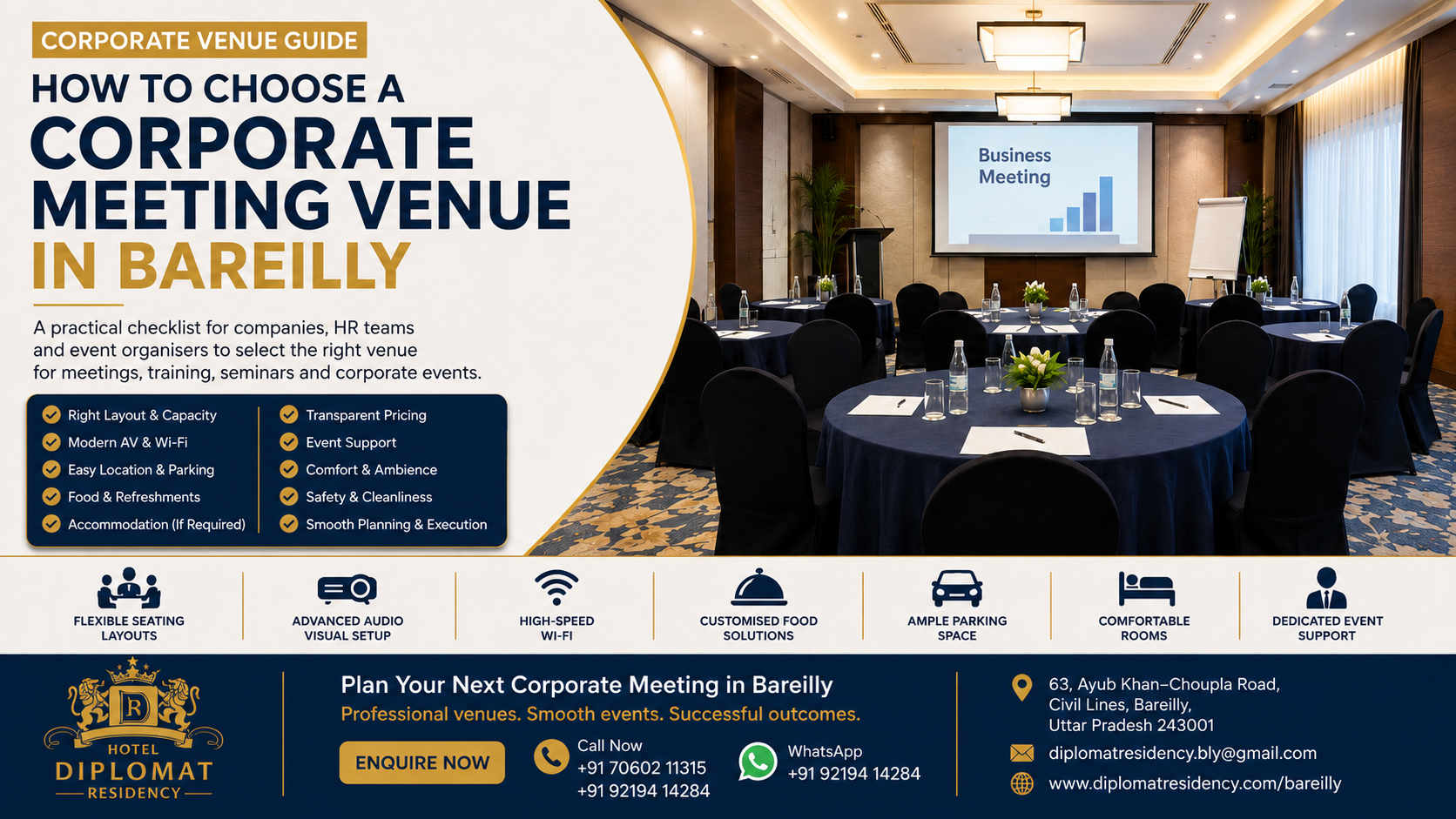 How to Choose a Corporate Meeting Venue in Bareilly