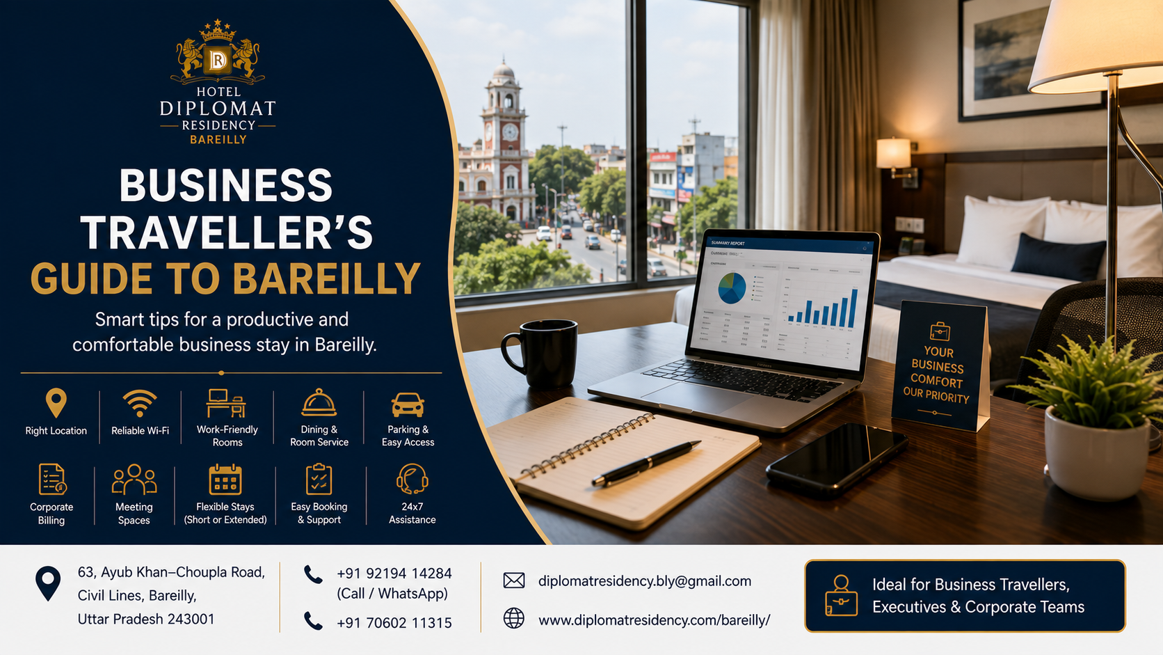 Business Traveller’s Guide to Bareilly | Hotel Diplomat Residency