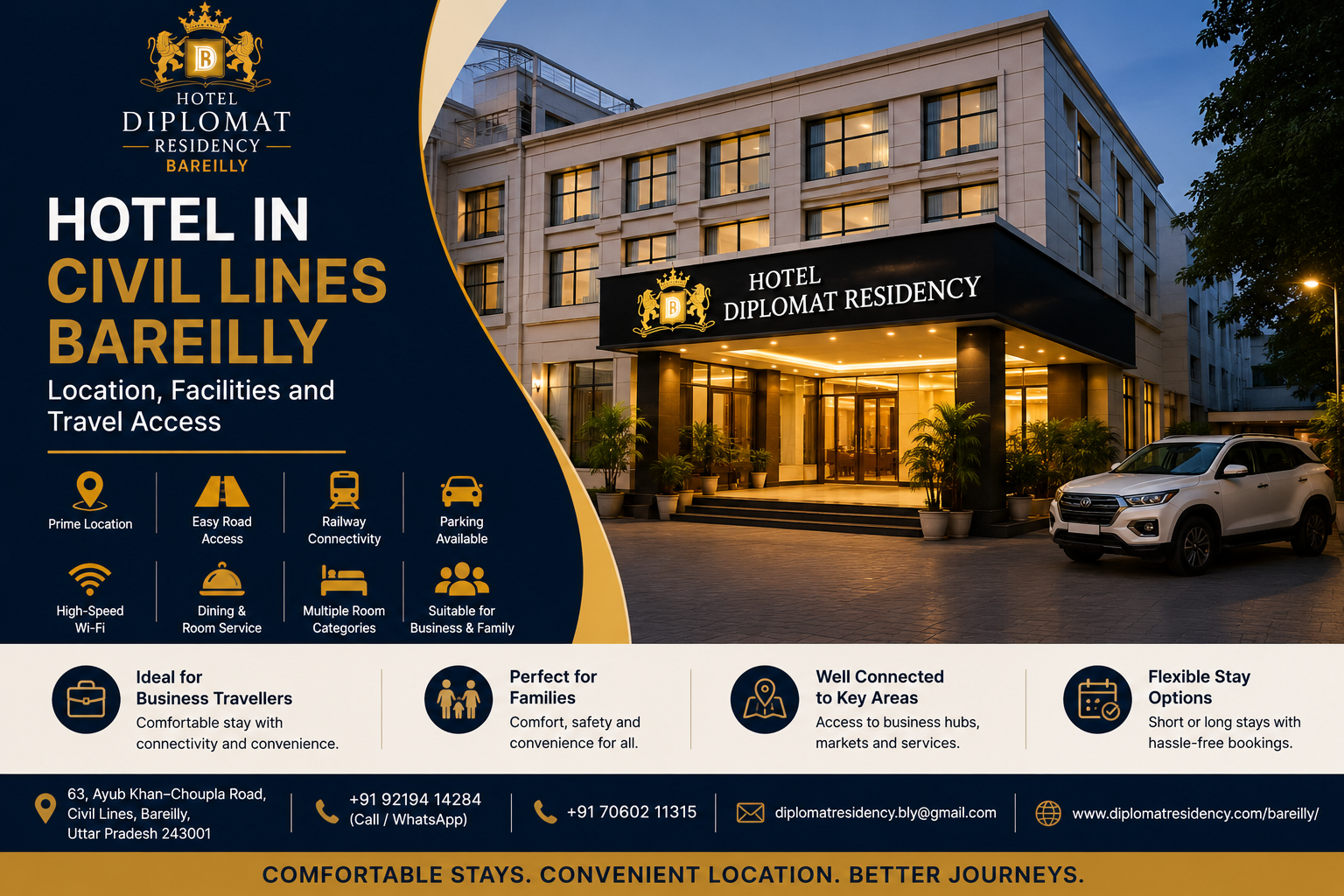 Hotel in Civil Lines Bareilly | Location, Facilities & Travel Access