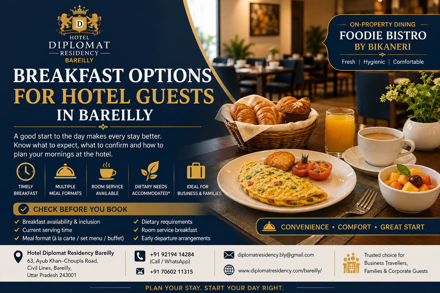 Breakfast Options for Hotel Guests in Bareilly | Hotel Diplomat Residency