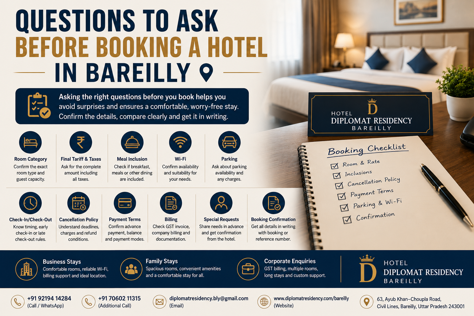 Questions to Ask Before Booking a Hotel in Bareilly | Booking Checklist